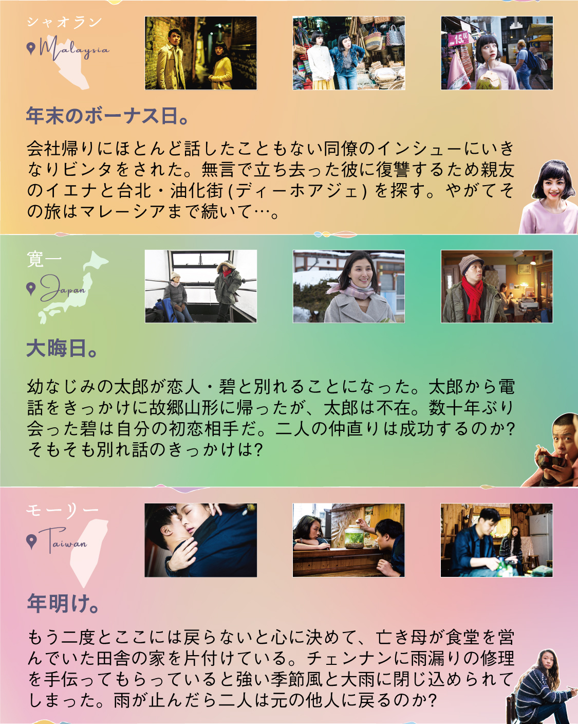 キャスト2